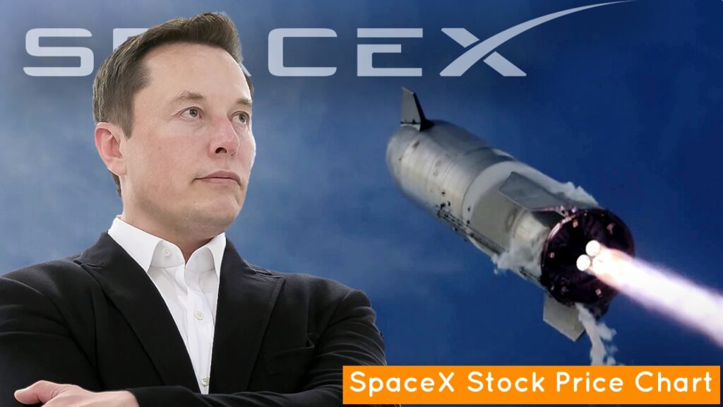 SpaceX Stock Price Chart